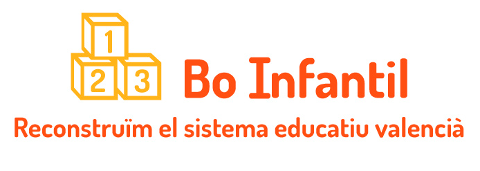 Bono Infantil 2019-2020